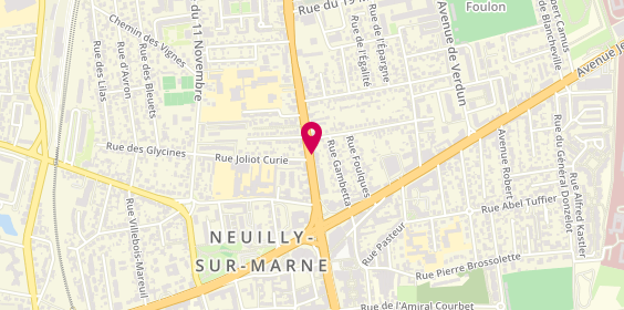 Plan de SIMIAN Pere et Fils, 36 Rue Paul et Camille Thomoux, 93330 Neuilly-sur-Marne